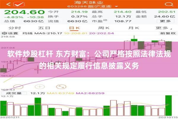 软件炒股杠杆 东方财富：公司严格按照法律法规的相关规定履行信息披露义务