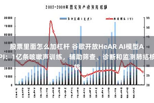 股票里面怎么加杠杆 谷歌开放HeAR AI模型API：1亿条咳嗽声训练，辅助筛查、诊断和监测肺结核