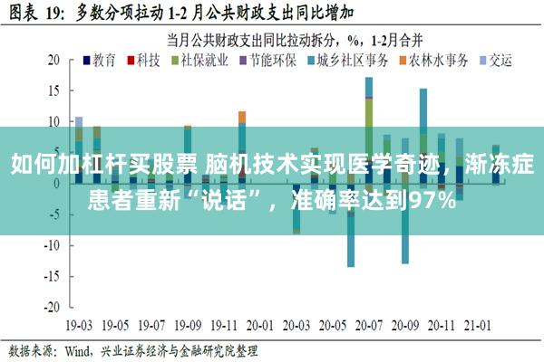 如何加杠杆买股票 脑机技术实现医学奇迹，渐冻症患者重新“说话”，准确率达到97%