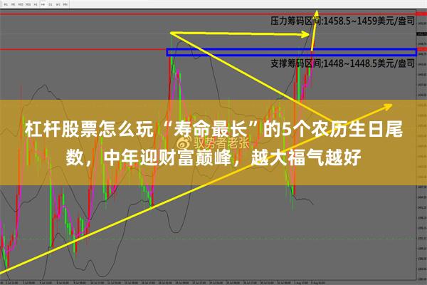 杠杆股票怎么玩 “寿命最长”的5个农历生日尾数，中年迎财富巅峰，越大福气越好