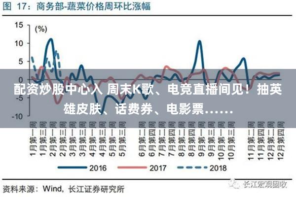 配资炒股中心入 周末K歌、电竞直播间见！抽英雄皮肤、话费券、电影票……