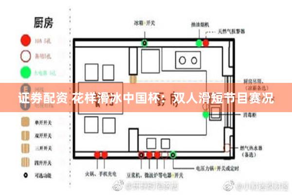 证劵配资 花样滑冰中国杯：双人滑短节目赛况