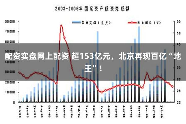 配资实盘网上配资 超153亿元，北京再现百亿“地王”！