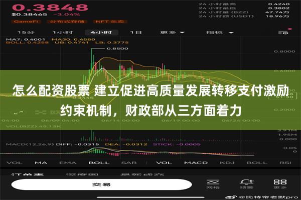 怎么配资股票 建立促进高质量发展转移支付激励约束机制，财政部从三方面着力