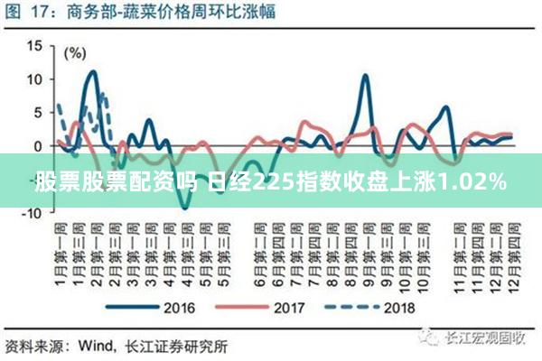 股票股票配资吗 日经225指数收盘上涨1.02%